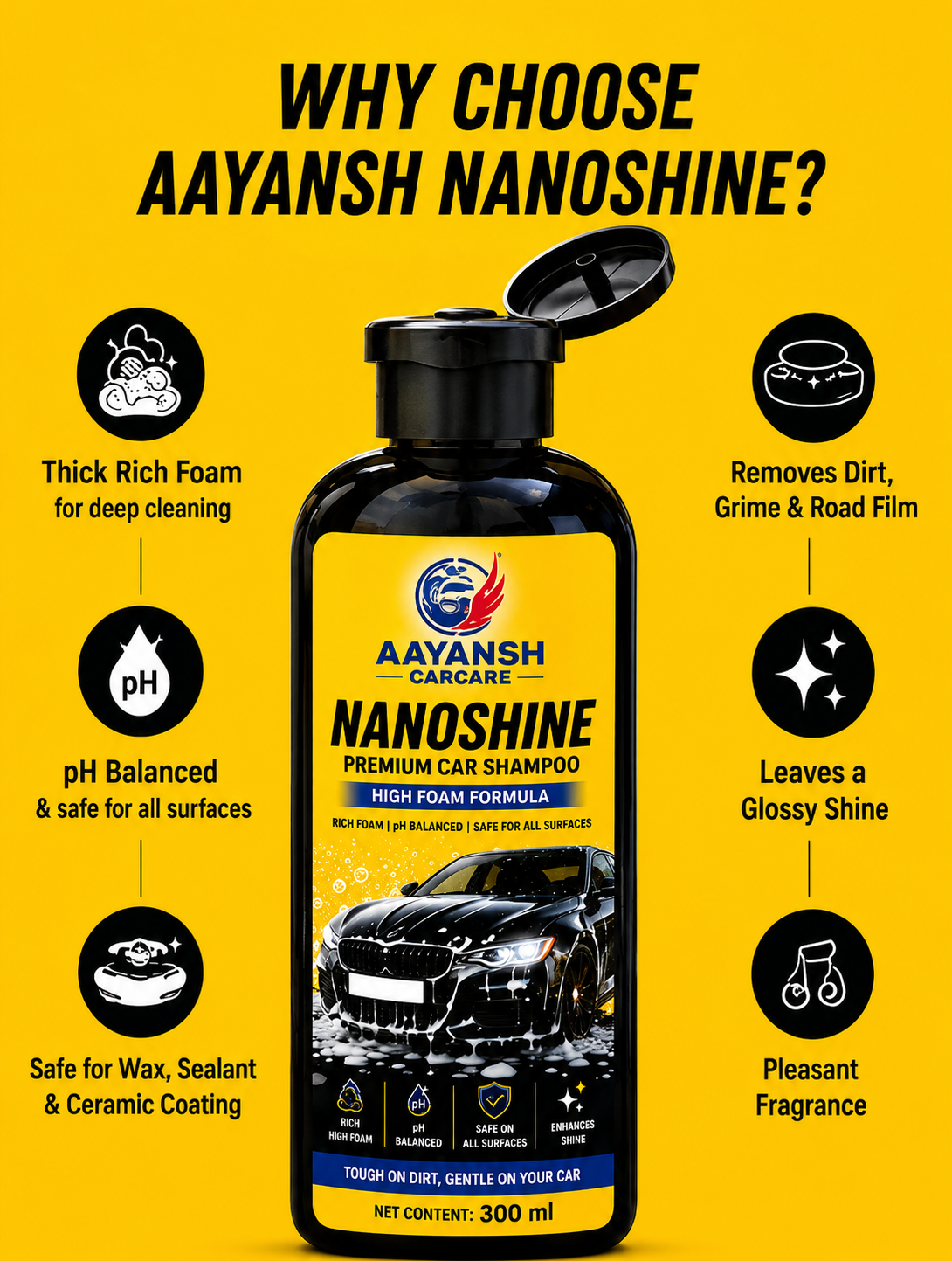 Nanoshine Shampoo (Nanotech Protection for Showroom Shine)