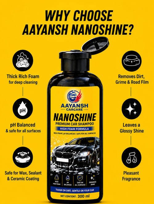 Nanoshine Shampoo (Nanotech Protection for Showroom Shine)