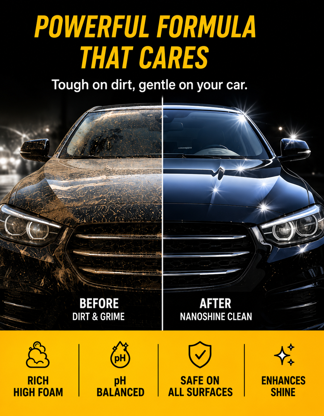 Nanoshine Shampoo (Nanotech Protection for Showroom Shine)